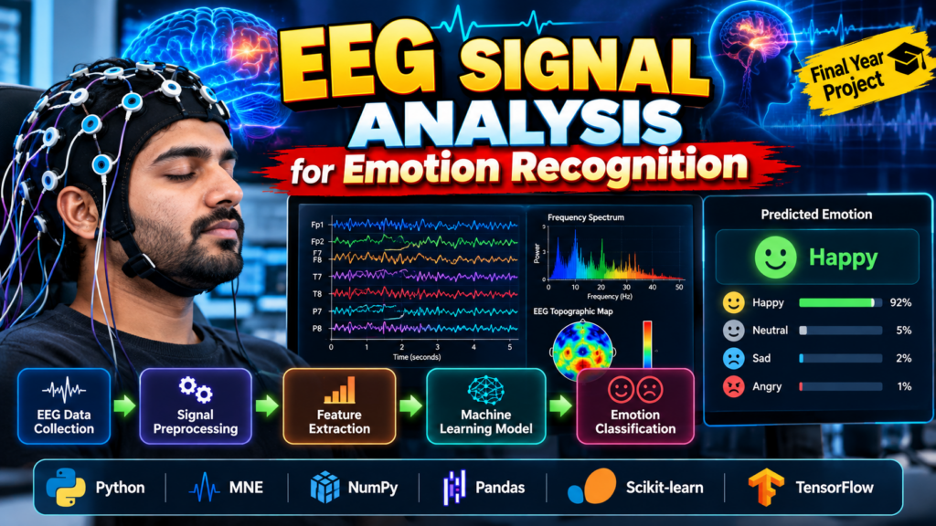 EEG Signal Analysis for Emotion Recognition using Machine Learning
