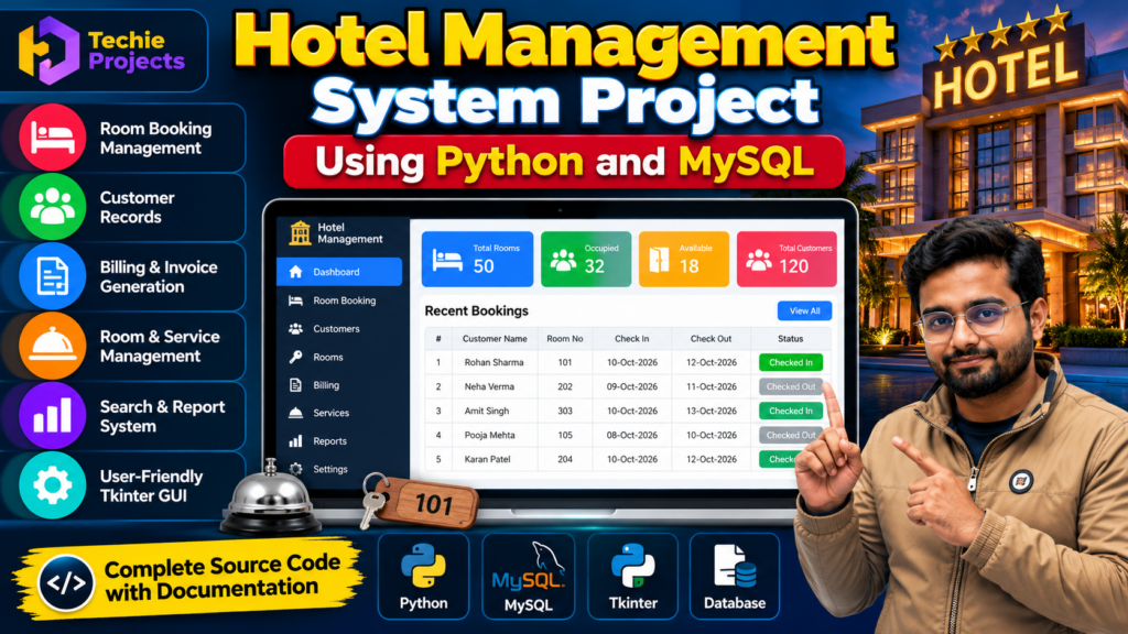 Hotel management system project in Python and MySQL