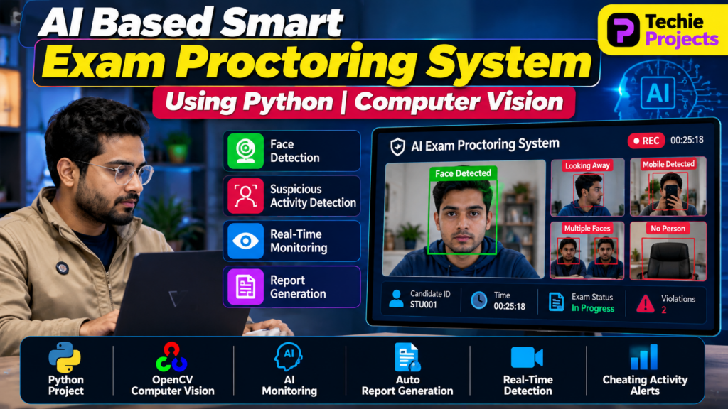 AI based smart exam proctoring system using Python