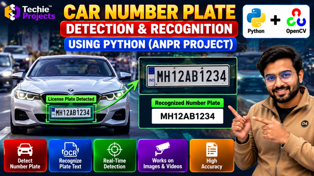 Car number plate detection using Python with automatic number plate recognition