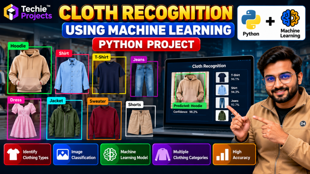 Cloth recognition using machine learning with Python for clothing classification