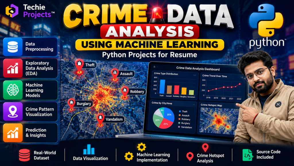Crime Data Analysis Using Machine Learning with Python