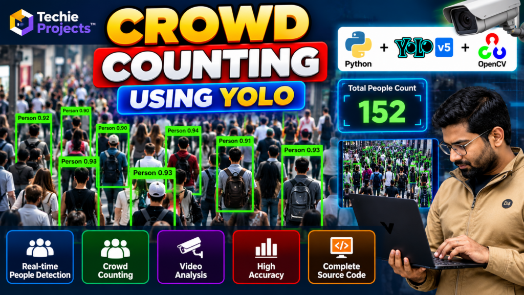 Crowd counting using YOLO for person detection with Python