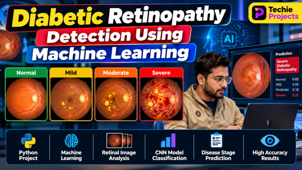 Diabetic retinopathy detection using machine learning with Python