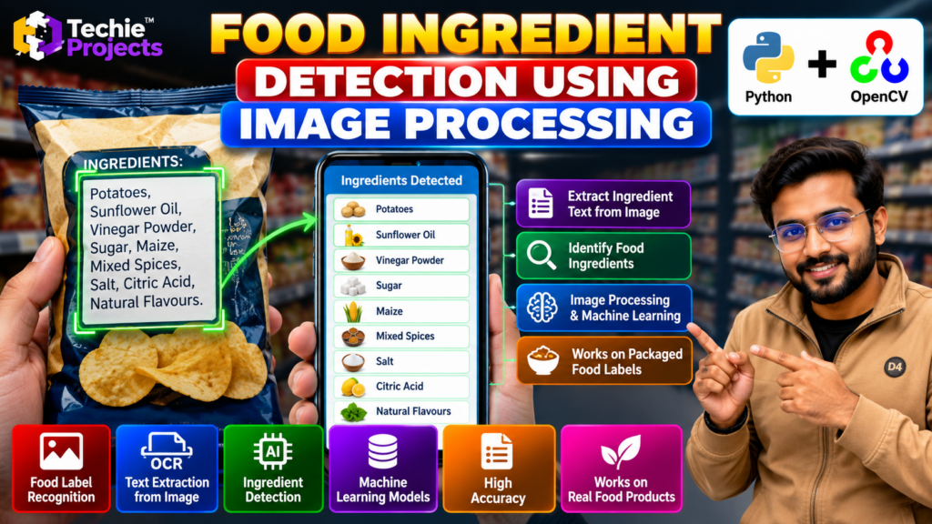 Food ingredient detection using image processing and machine learning