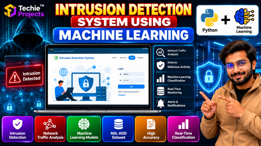 Intrusion detection system using machine learning for network security