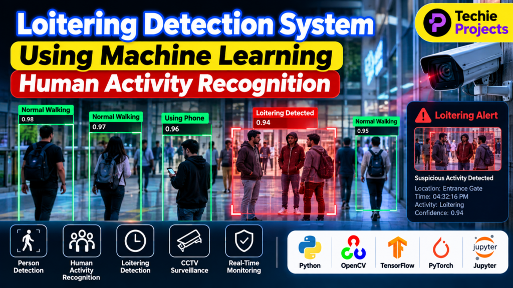 Loitering Detection System Using Machine Learning