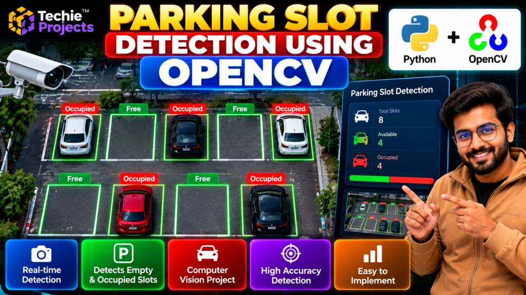 Parking slot detection using OpenCV and Python