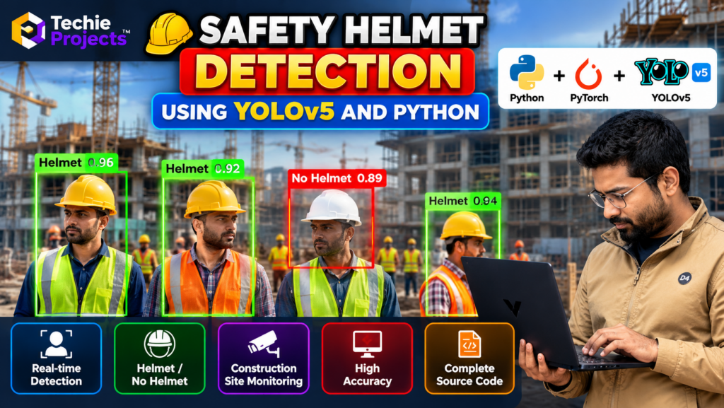 Safety helmet detection using YOLOv5 and Python on a construction site
