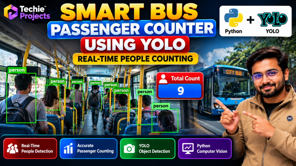Smart bus passenger counter using YOLO and Python