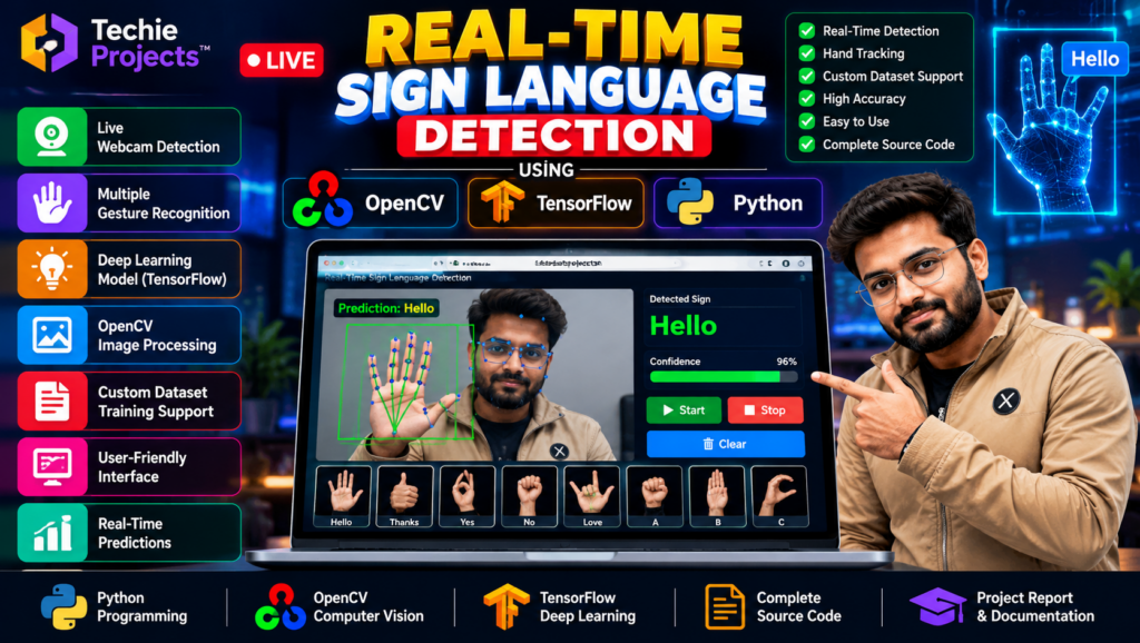 Real-Time Sign Language Detection Using Python with OpenCV and TensorFlow