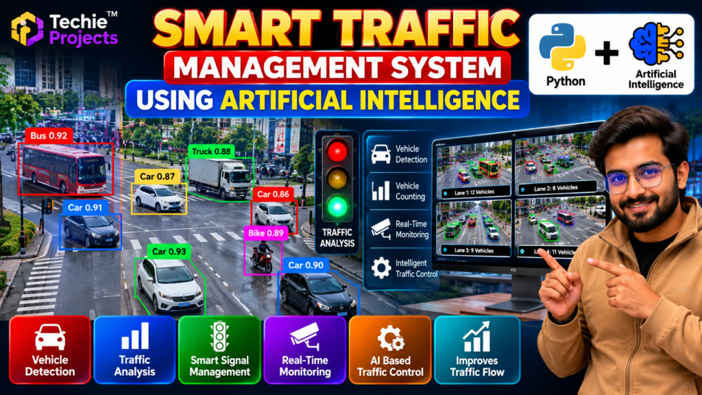 Smart traffic management system using artificial intelligence for vehicle detection and traffic analysis
