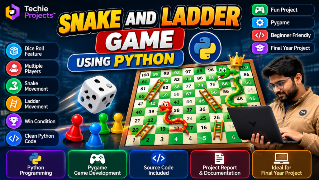 Snake and Ladder Game Using Python with a Digital Game Board