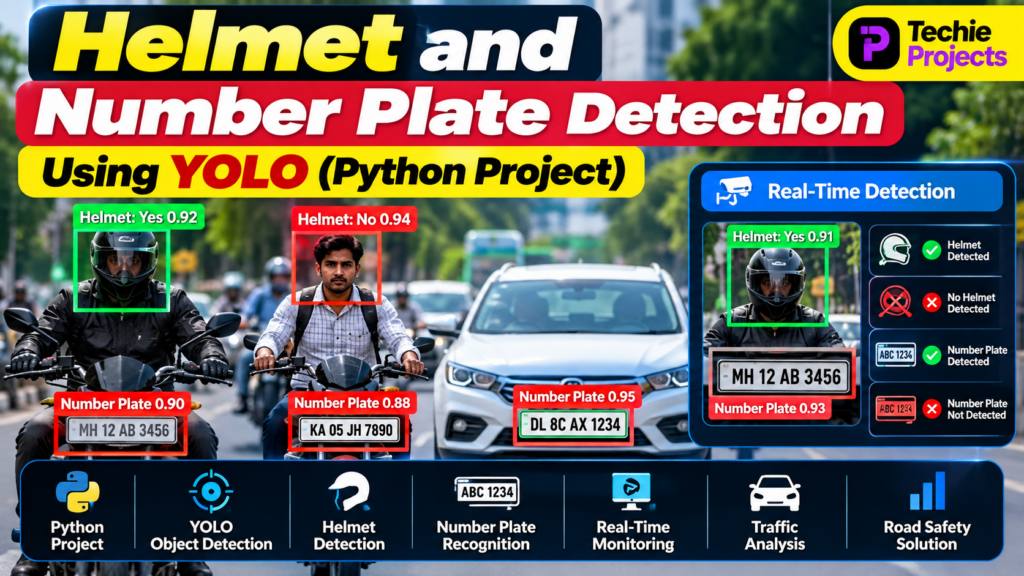 Helmet and number plate detection using YOLO and Python