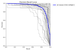 PR_curve