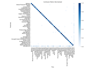 confusion_matrix_normalized-scaled